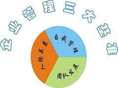 南充禮賢商務服務公司 專業稅務代理咨詢，助力國稅登記工作高效無憂